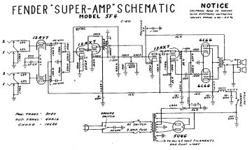 Fender-5F4_Super 5F4.Amp preview